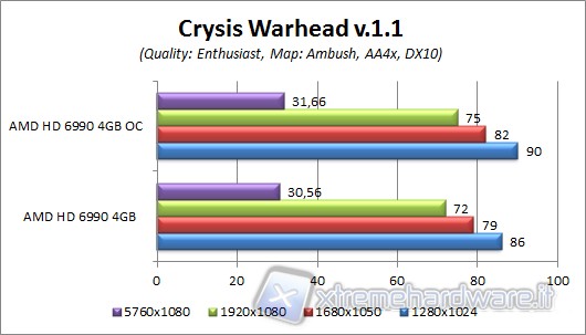 crysis_warhead_2